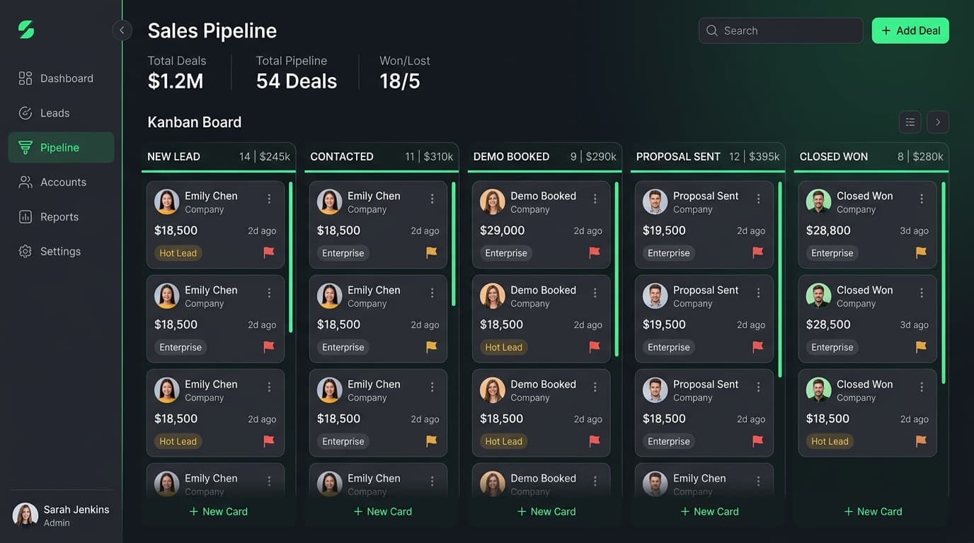 Project-based AI automation development