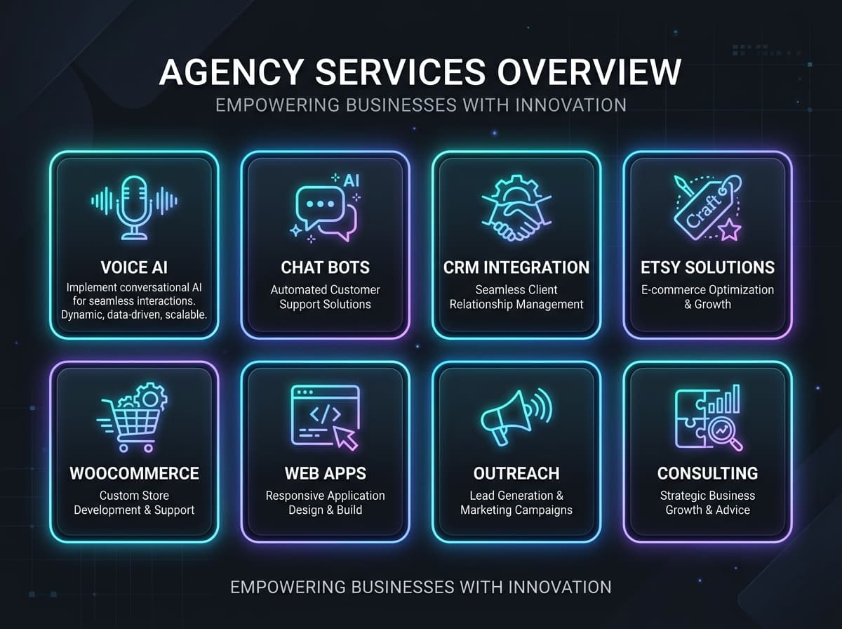 MakeBox AI services overview
