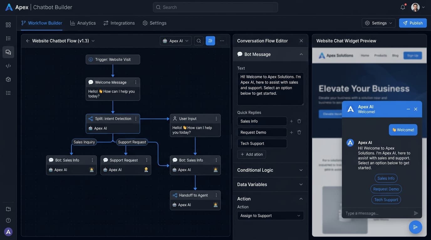 AI Chat Agents