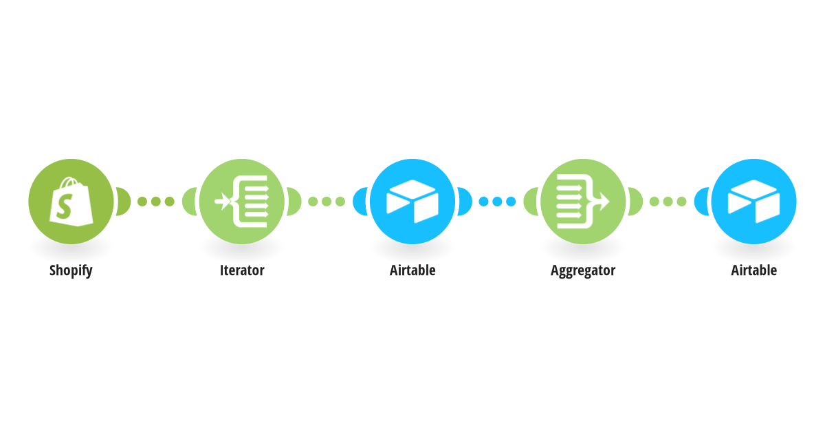 Shopify to Airtable Template