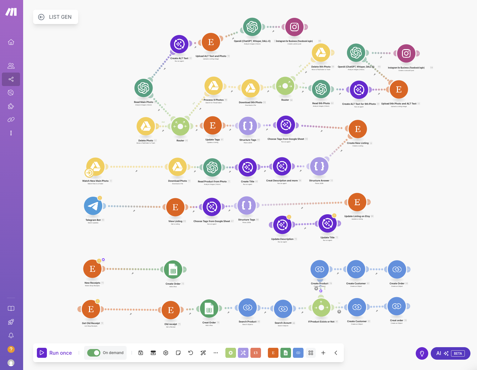 Shopify Automation